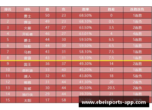 季后赛名单揭晓：火箭阵容引人关注